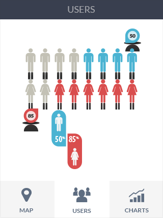 在线ddos网页端软件iPad版业务监控